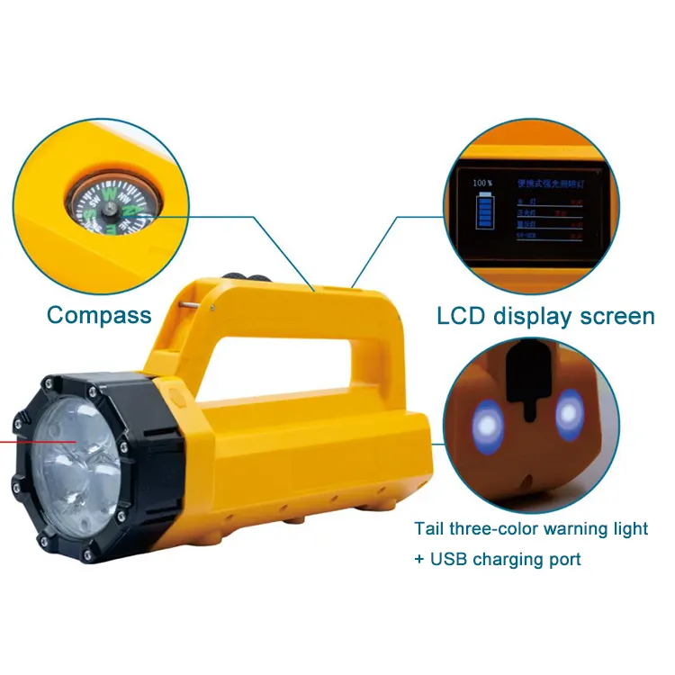 Portable summus magnitudo lux